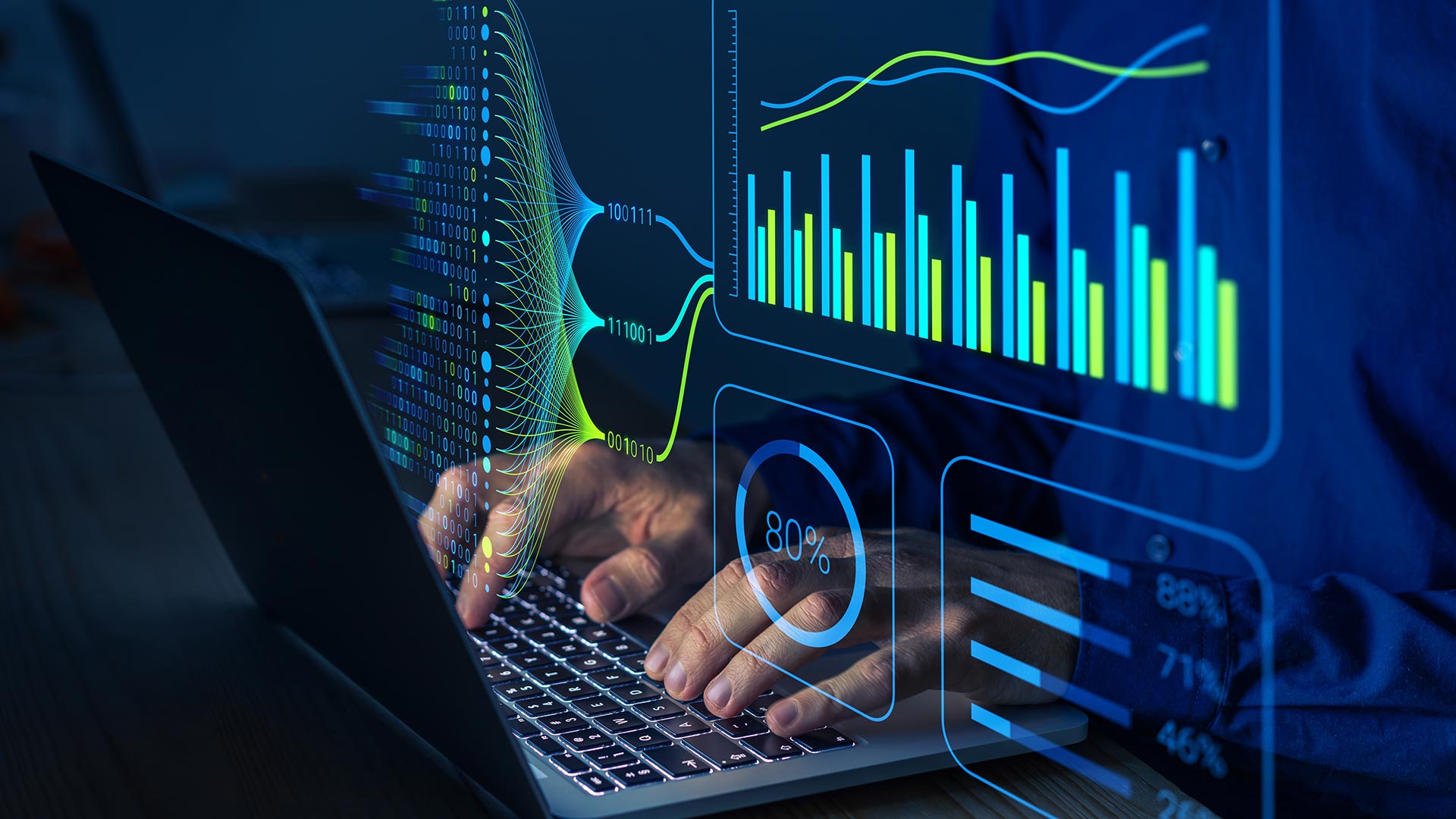 Board association introduces cyber/AI analysis service